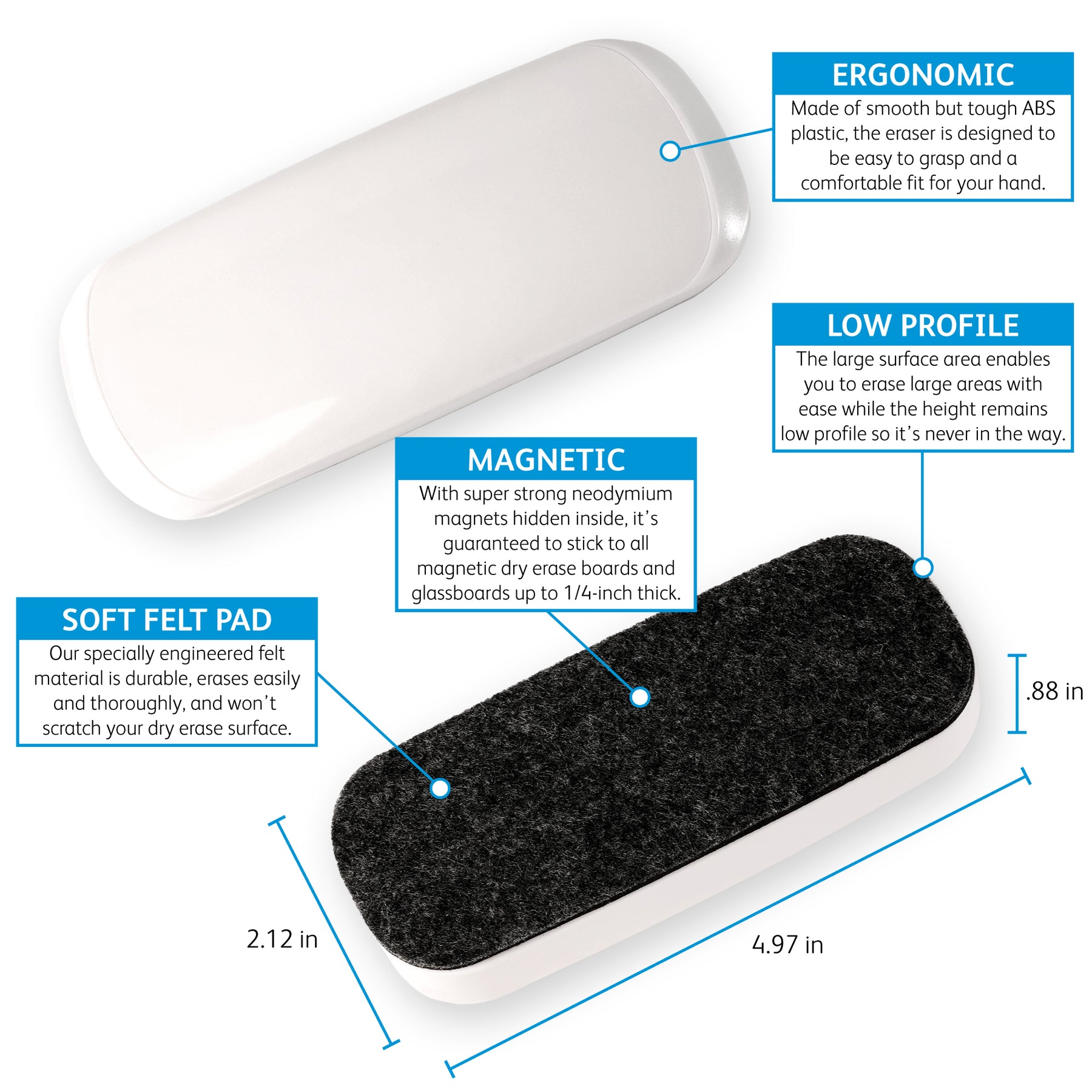 Markers and Magnetic Eraser for Clarus Glass Board — Cedars Sinai Furniture  Program